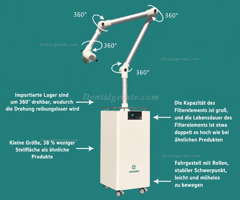 Dynamic Extraorale Absaugung Ger&auml;t Extraoraler Vakuumaspirator Maschine DS1000